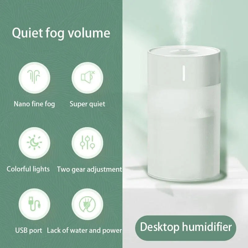 Portable Smart Humidifier